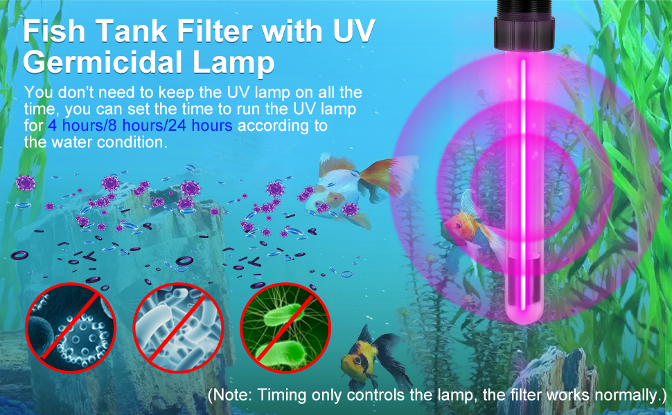 Fish Tank Filter with UV Germicidal Lamp